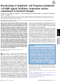 Cover page: Broadcasting of amplitude- and frequency-modulated c-di-GMP signals facilitates cooperative surface commitment in bacterial lineages