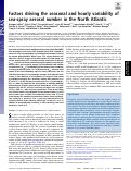 Cover page: Factors driving the seasonal and hourly variability of sea-spray aerosol number in the North Atlantic.