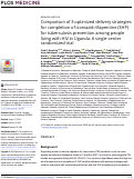 Cover page: Comparison of 3 optimized delivery strategies for completion of isoniazid-rifapentine (3HP) for tuberculosis prevention among people living with HIV in Uganda: A single-center randomized trial