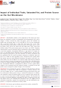 Cover page: Impact of Individual Traits, Saturated Fat, and Protein Source on the Gut Microbiome