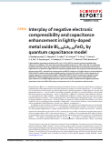 Cover page: Interplay of negative electronic compressibility and capacitance enhancement in lightly-doped metal oxide Bi0.95La0.05FeO3 by quantum capacitance model