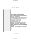 Cover page: Combined neuropathological pathways account for age‐related risk of dementia