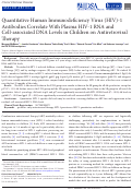 Cover page: Quantitative Human Immunodeficiency Virus (HIV)-1 Antibodies Correlate With Plasma HIV-1 RNA and Cell-associated DNA Levels in Children on Antiretroviral Therapy