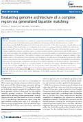 Cover page: Evaluating genome architecture of a complex region via generalized bipartite matching