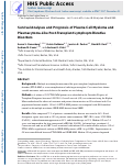 Cover page: Survival Analyses and Prognosis of Plasma-Cell Myeloma and Plasmacytoma-Like Posttransplantation Lymphoproliferative Disorders