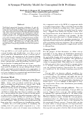 Cover page: A Synapse Plasticity Model for Conceptual Drift Problems