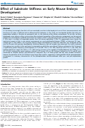 Cover page: Effect of substrate stiffness on early mouse embryo development.