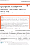 Cover page: Life-table studies revealed significant effects of deforestation on the development and survivorship of Anopheles minimus larvae