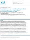 Cover page: Growth performance, nutrient digestibility, and fecal microbial composition of weaned pigs fed multi-enzyme supplemented diets.