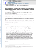 Cover page: Differential Effects of Myeloid Cell PPARδ and IL-10 in Regulating Macrophage Recruitment, Phenotype, and Regeneration following Acute Muscle Injury