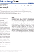 Cover page: Microbial responses to southward and northward Cambisol soil transplant