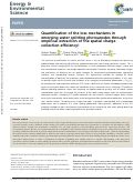 Cover page: Quantification of the loss mechanisms in emerging water splitting photoanodes through empirical extraction of the spatial charge collection efficiency