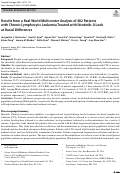 Cover page: Results from a Real-World Multicenter Analysis of 482 Patients with Chronic Lymphocytic Leukemia Treated with Ibrutinib: A Look at Racial Differences.