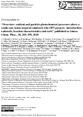 Cover page: Corrigendum to "Overview: oxidant and particle photochemical processes above a south-east Asian tropical rainforest (the OP3 project): introduction, rationale, location characteristics and tools" published in Atmos. Chem. Phys., 10, 169–199, 2010