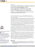 Cover page: Correction: DNA Sequence Variants in the Five Prime Untranslated Region of the Cyclooxygenase-2 Gene Are Commonly Found in Healthy Dogs and Gray Wolves.