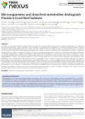 Cover page: Microorganisms and dissolved metabolites distinguish Floridas Coral Reef habitats.