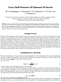 Cover page: Gross shell structure of moments of inertia