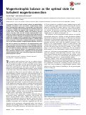 Cover page: Magnetostrophic balance as the optimal state for turbulent magnetoconvection