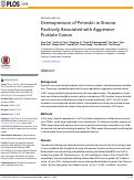 Cover page: Overexpression of periostin in stroma positively associated with aggressive prostate cancer.