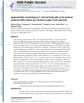 Cover page: Augmentation of autologous T cell reactivity with acute myeloid leukemia (AML) blasts by Toll-like receptor (TLR) agonists