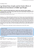 Cover page: Age-Related Brain Atrophy and the Positive Effects of Behavioral Enrichment in Middle-Aged Beagles.