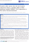 Cover page: Invasive colon cancer, but not non-invasive adenomas induce a gradient effect of Wnt pathway receptor frizzled 1 (Fz1) expression in the tumor microenvironment