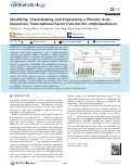 Cover page: Identifying, Characterizing, and Engineering a Phenolic Acid-Responsive Transcriptional Factor from Bacillus amyloliquefaciens.