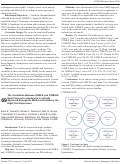 Cover page: The Correlation Between USMLE and COMLEX Exam Scores for Applicants to a Dually Approved Emergency Medicine Residency: An Eight Year Experience