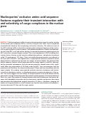 Cover page: Nucleoporins' exclusive amino acid sequence features regulate their transient interaction with and selectivity of cargo complexes in the nuclear pore.