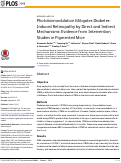 Cover page: Photobiomodulation Mitigates Diabetes-Induced Retinopathy by Direct and Indirect Mechanisms: Evidence from Intervention Studies in Pigmented Mice