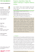 Cover page: Frequency dependence shapes the adaptive landscape of imperfect Batesian mimicry