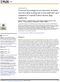 Cover page: Community ecology across bacteria, archaea and microbial eukaryotes in the sediment and seawater of coastal Puerto Nuevo, Baja California