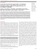 Cover page: Long-term functional regeneration of radiation-damaged salivary glands through delivery of a neurogenic hydrogel