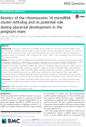 Cover page: Kinetics of the chromosome 14 microRNA cluster ortholog and its potential role during placental development in the pregnant mare