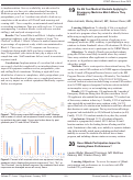 Cover page: Does QBank Participation Impact In-training Exam Performance?