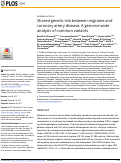 Cover page: Shared genetic risk between migraine and coronary artery disease: A genome-wide analysis of common variants