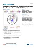 Cover page: AptaTRACE Elucidates RNA Sequence-Structure Motifs from Selection Trends in HT-SELEX Experiments