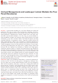 Cover page: Orchard Management and Landscape Context Mediate the Pear Floral Microbiome