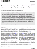 Cover page: Dispersal, habitat filtering, and eco-evolutionary dynamics as drivers of local and global wetland viral biogeography