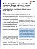 Cover page: Massive dysregulation of genes involved in cell signaling and placental development in cloned cattle conceptus and maternal endometrium