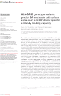 Cover page: HLA-DPB1 genotype variants predict DP molecule cell surface expression and DP donor specific antibody binding capacity.