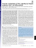 Cover page: Paracrine costimulation of IFN-γ signaling by integrins modulates CD8 T cell differentiation