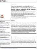 Cover page: Genomic abundance is not predictive of tandem repeat localization in grass genomes