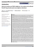 Cover page: Adverse reactions of PDE5 inhibitors: An analysis of the World Health Organization pharmacovigilance database.