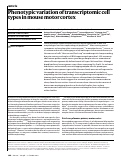 Cover page: Phenotypic variation of transcriptomic cell types in mouse motor cortex