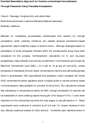 Cover page: Potential remediation approach for uranium-contaminated groundwaters through potassium uranyl vanadate precipitation