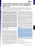 Cover page: Protein structural and surface water rearrangement constitute major events in the earliest aggregation stages of tau