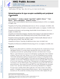 Cover page: Striatal dopamine D2-type receptor availability and peripheral 17β-estradiol