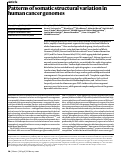 Cover page: Patterns of somatic structural variation in human cancer genomes