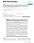 Cover page: Expression-based discovery of candidate ovule development regulators through transcriptional profiling of ovule mutants